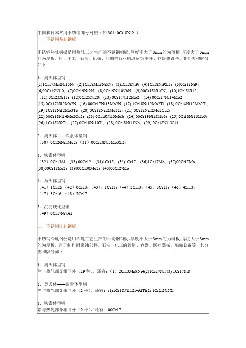 中国和日本常用不锈钢牌号对照