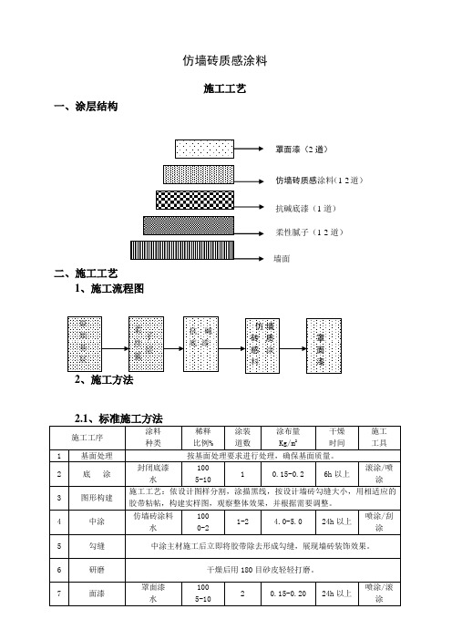 仿瓷砖质感涂料施工工艺