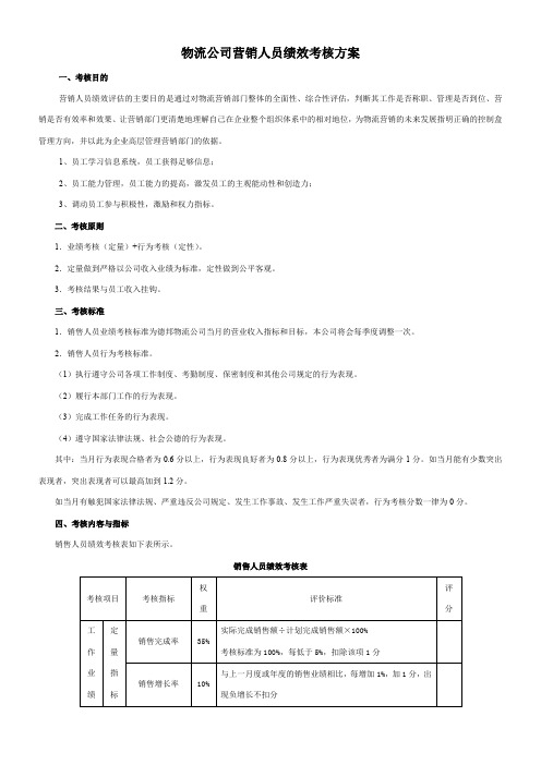 物流公司营销人员绩效考核方案