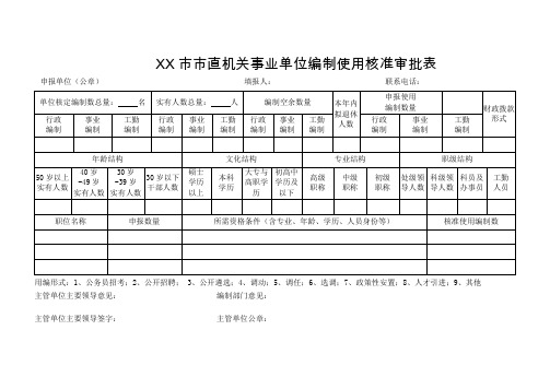 市直机关事业单位编制使用核准审批表