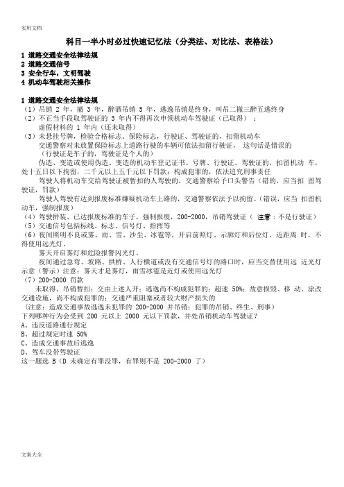 科目一半小时必过快速记忆法