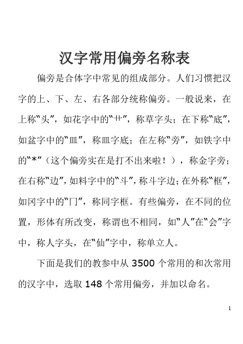 汉字常用偏旁名称表--148个