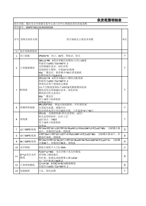 20190924龙口公共资源交易中心中标清单