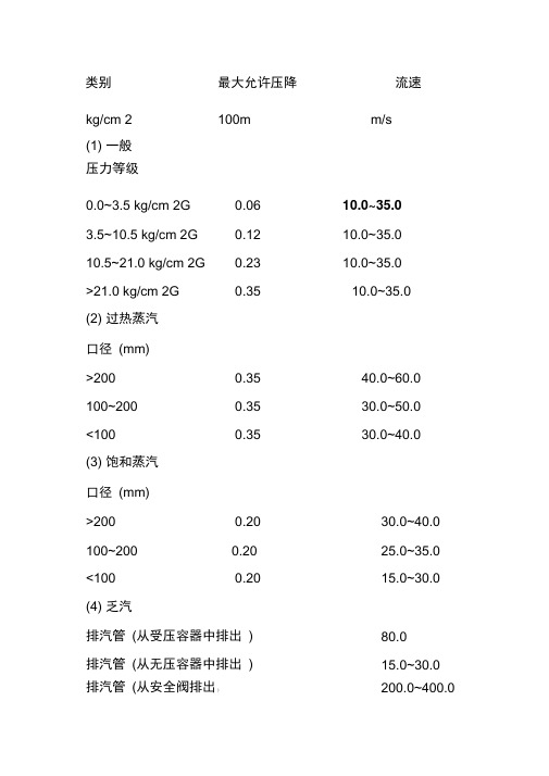 一般蒸汽管道的流速