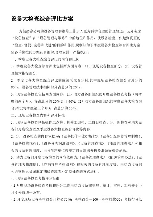 公司设备大检查综合评比方案【模板范本】