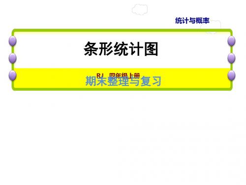 四年级上册数学课件-九 总复习 专题三 统计与概率  条形统计图｜人教新课标 (共10张PPT)