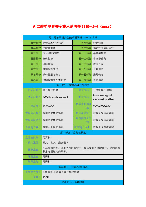 丙二醇单甲醚安全技术说明书1589-49-7(msds)