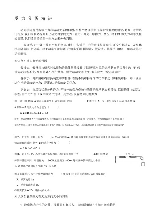 高中物理静态平衡受力分析