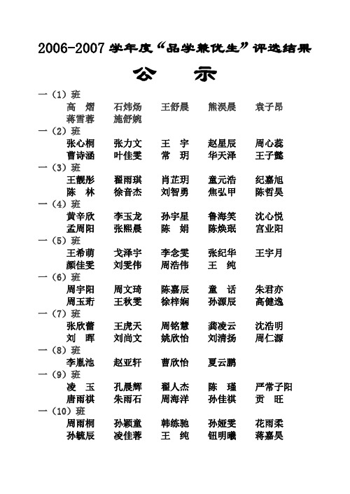 2006-2007学年度“品学兼优生”评选结果