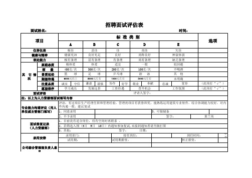 招聘面试登记表
