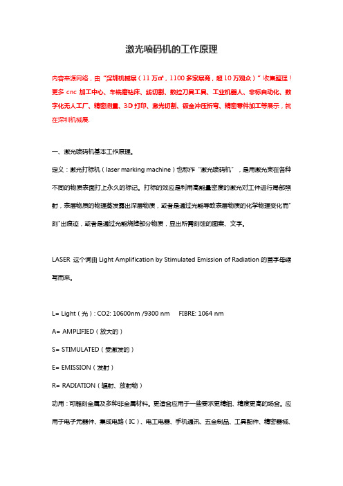 激光喷码机的工作原理【详述】