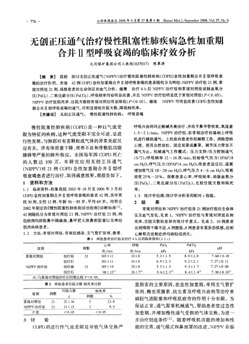 无创正压通气治疗慢性阻塞性肺疾病急性加重期合并Ⅱ型呼吸衰竭的临床疗效分析
