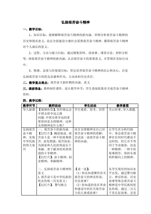 王娟教案《弘扬艰苦奋斗精神》