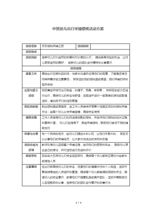 中班幼儿出行采摘樱桃活动方案