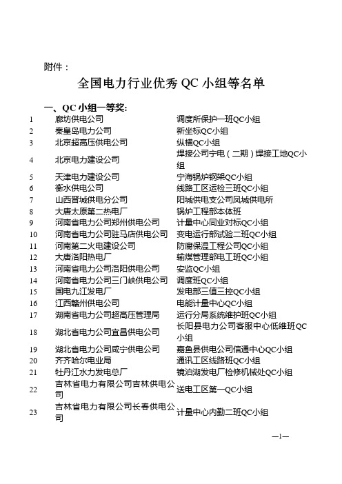 全国电力行业优秀QC小组等名单