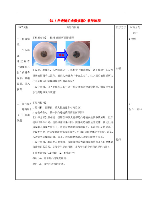 广东省河源市八年级物理上册 5.3 凸透镜成像的规律教学流程 (新版)新人教版