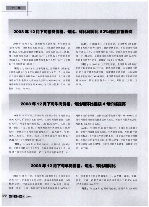 2008年12月下旬羊肉价格、旬比、环比和同比