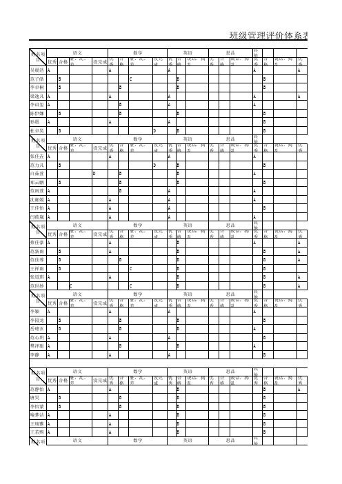班级管理体系评价表 (9月 28日)