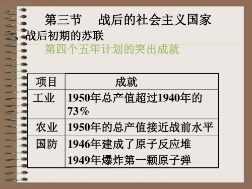 战后的社会主义国家ppt3 人教版