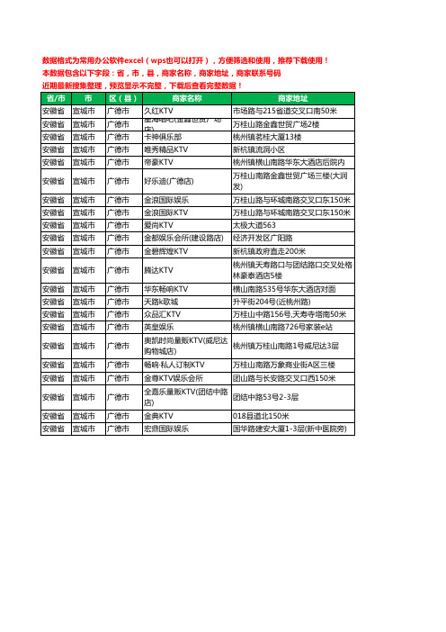 2020新版安徽省宣城市广德市KTV工商企业公司商家名录名单联系电话号码地址大全22家
