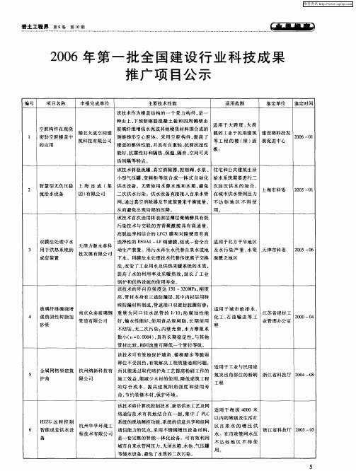 2006年第一批全国建设行业科技成果推广项目公示