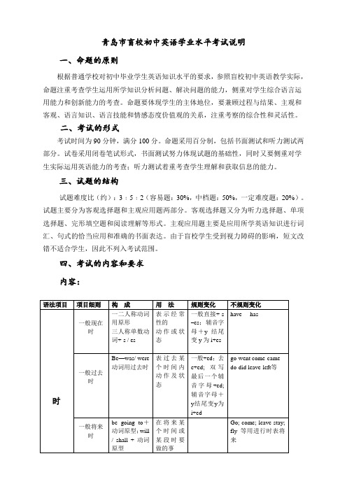 青岛市盲校初中英语学业水平考试说明
