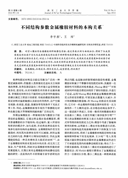 不同结构参数金属橡胶材料的本构关系