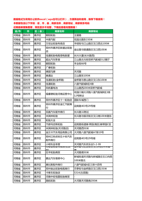新版河南省郑州市惠济区汽车用品工商企业公司名录名单黄页大全95家
