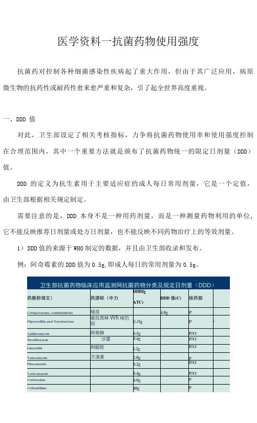 医学资料—抗菌药物使用强度