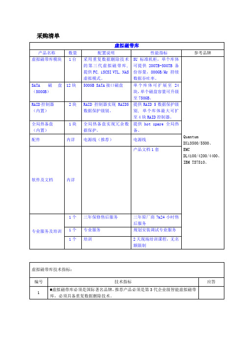 昆腾虚拟磁带库招标指标