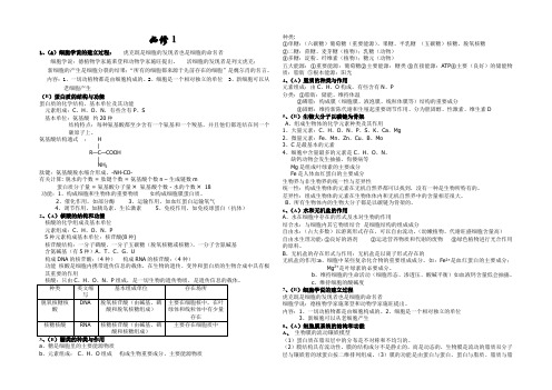2018年高中生物毕业会考复习资料汇总