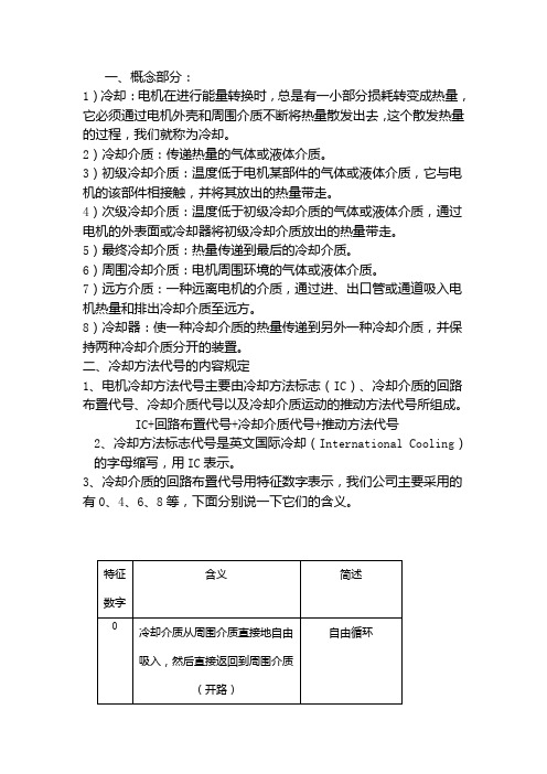 电机冷却方式其代码