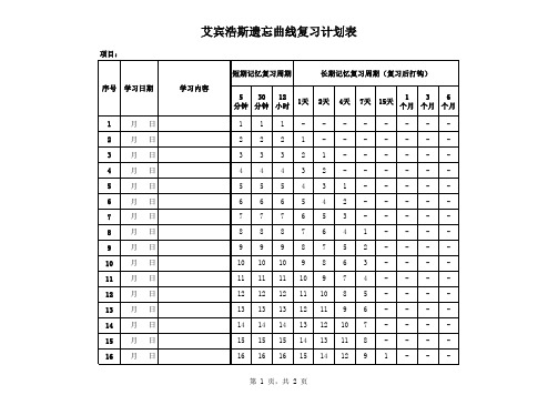 艾宾浩斯遗忘曲线复习计划表--30天