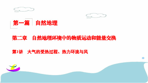 高中地理课件-1-2-1 大气的受热过程,热力环流,风