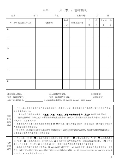 月(季)计划考核表