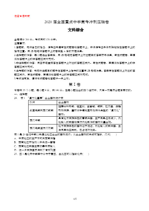 2020届全国重点中学高考冲刺压轴卷 文综历史1111(解析版)