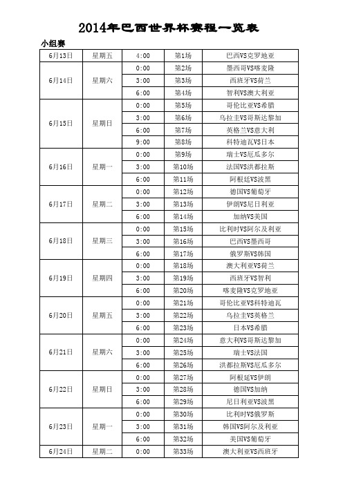 2014年世界杯赛程