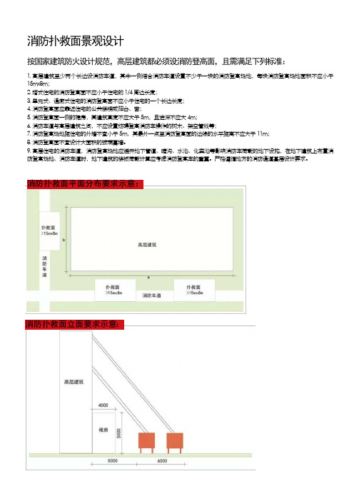 消防扑救面景观设计