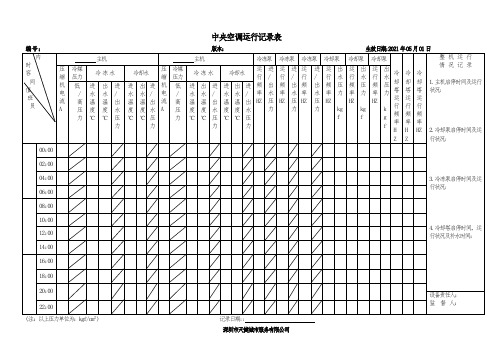中央空调运行记录表