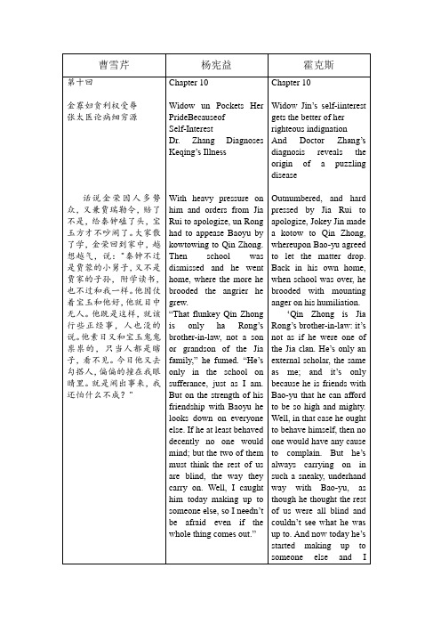 《红楼梦》杨宪益和霍克斯翻译对照--10