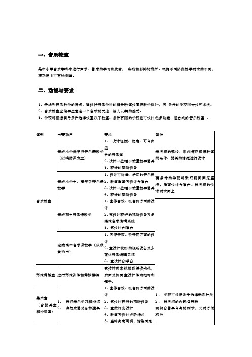 我国中小学校音乐教室的装备标准