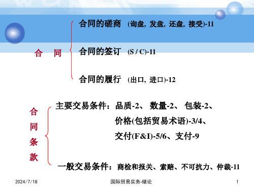 国际贸易实务吴国新版清华第一章绪论教程文件