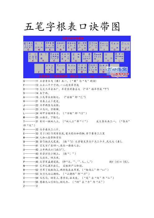 五笔字根表口诀带图