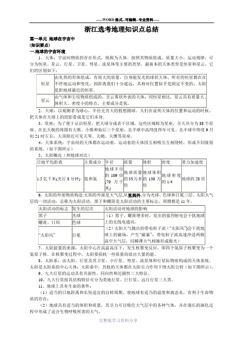 2017浙江选考地理知识点总结