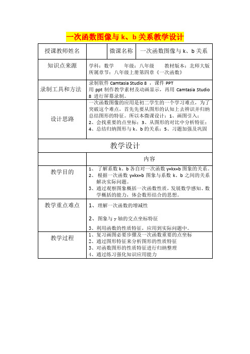 深圳优质课教案     八年级数学《一次函数图像与kb的关系》教学设计