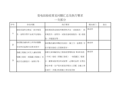 变电站验收常见问题汇总及执行要求