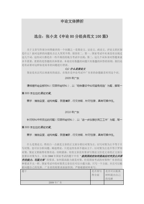 如何区分申论中的政、策、评、议论文