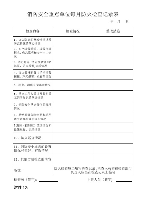 消防安全重点单位每月防火检查记录表