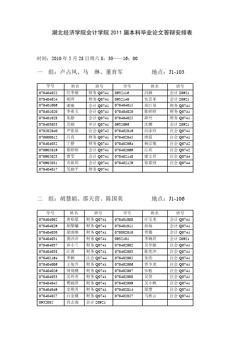 湖北经济学院法商学院会计系2008届本科毕业论文答辩安排表