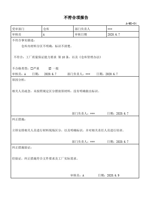 2020年度内审不符合项报告(3C体系)